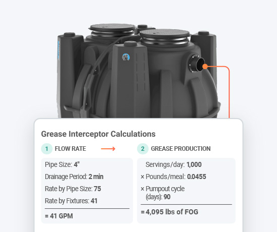 Sizing Card Background Sizing Card Background